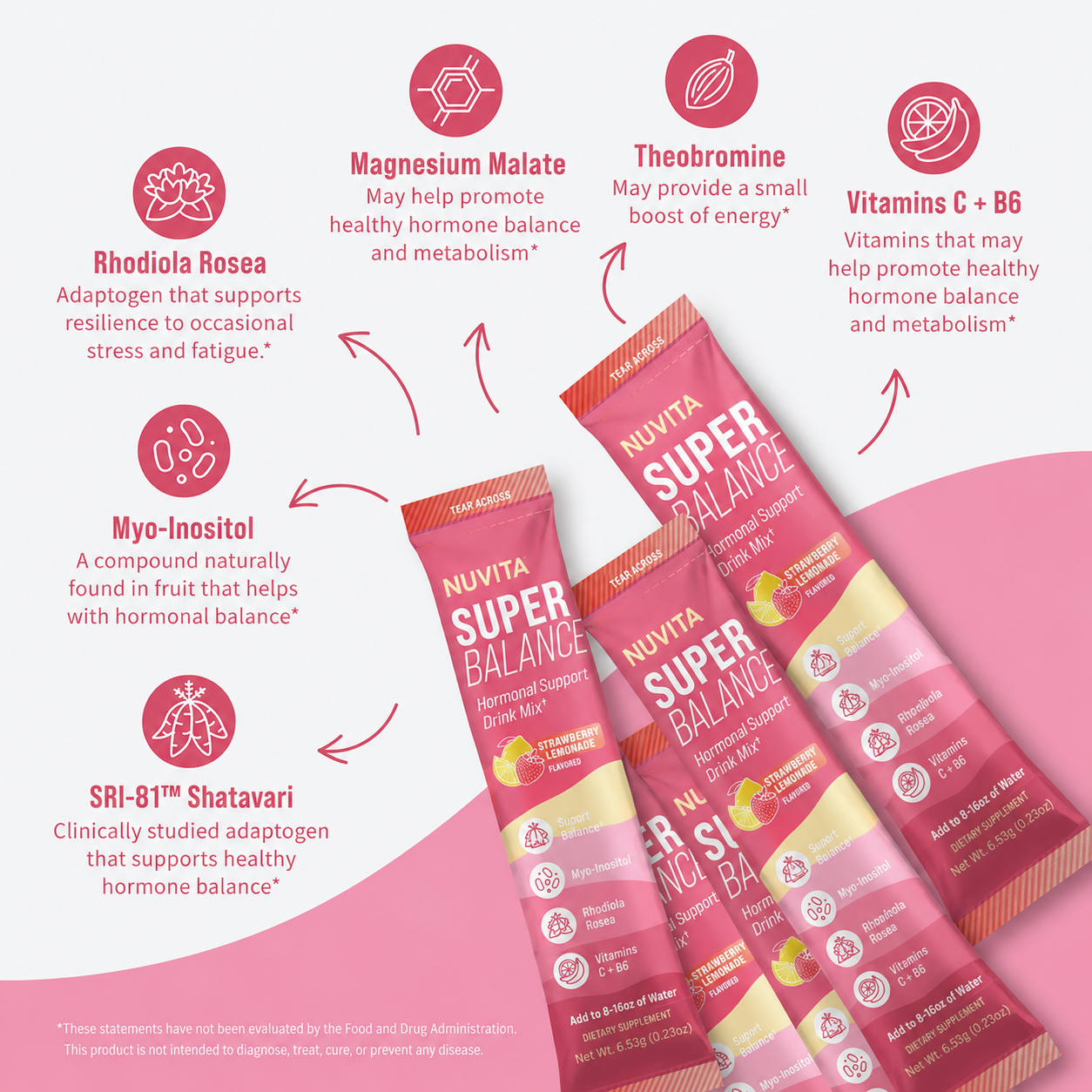Nuvita Superbalance Hormonal Support Drink Mix